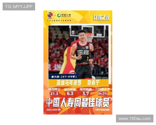 贺希宁爆发助深圳连胜十五场